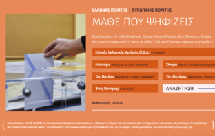 Εκλογές 2019: Μάθε πού και πώς ψηφίζεις με ένα κλικ