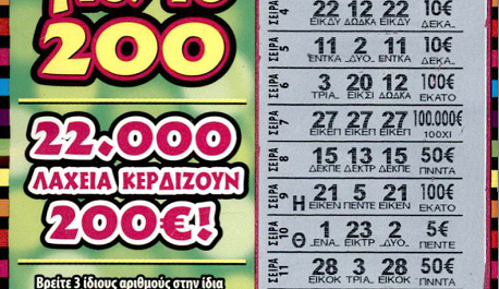 ΣΚΡΑΤΣ: Μοίρασε κέρδη 3,9 εκατ. την προηγούμενη εβδομάδα