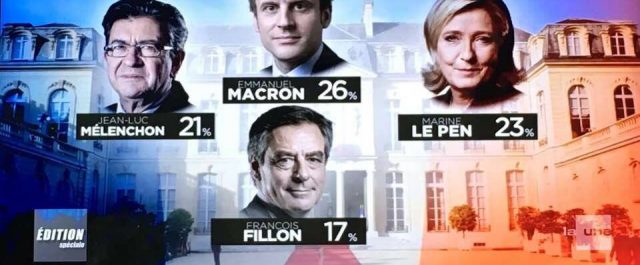 Ο Φιγιόν ανακοίνωσε ότι στηρίζει τον Μακρόν στον 2ο γύρο