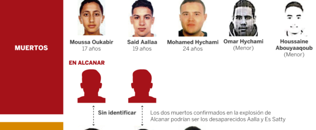 El Espaniol: Τριπλό χτύπημα ετοίμαζε ο ISIS – Οι 13 τζιχαντιστές του μακελειού