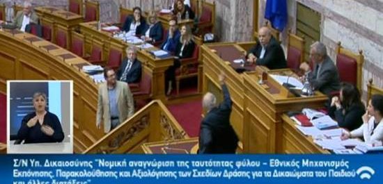 “Ανώμαλοι” και “ψυχικά ασθενείς” οι διεμφυλικοί κατά Λεβέντη!