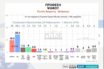 Pulse: Πως αναποφάσιστοι και συσπειρώσεις μπορούν να βγάλουν…εκλογικό θρίλερ- Προβάδισμα 9 μονάδων για τη Ν.Δ