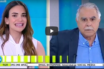 Άγριος καβγάς on air Μπαλάφα – Μπουσδούκου (video)