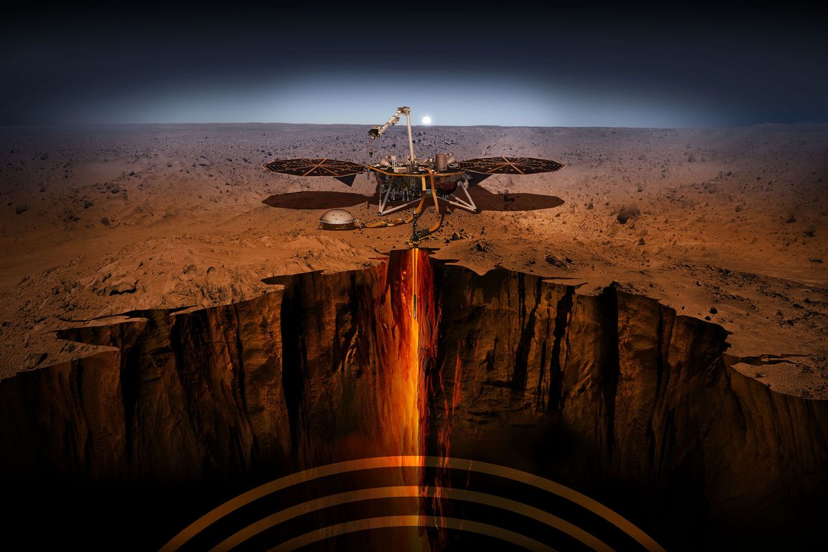 Το Insight προσεδαφίστηκε στον Άρη – Πανηγύρια στη NASA