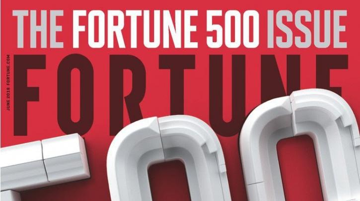 Για 150 εκατ. δολάρια πωλήθηκε το περιοδικό Fortune