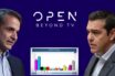 Δημοσκόπηση OPEN – Στις 5,7 μονάδες η διαφορά- Τι παίρνουν τα μικρότερα κόμματα