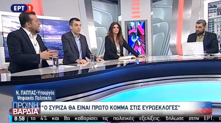 Παππάς: Ο ΣΥΡΙΖΑ θα είναι πρώτο κόμμα στις εκλογές