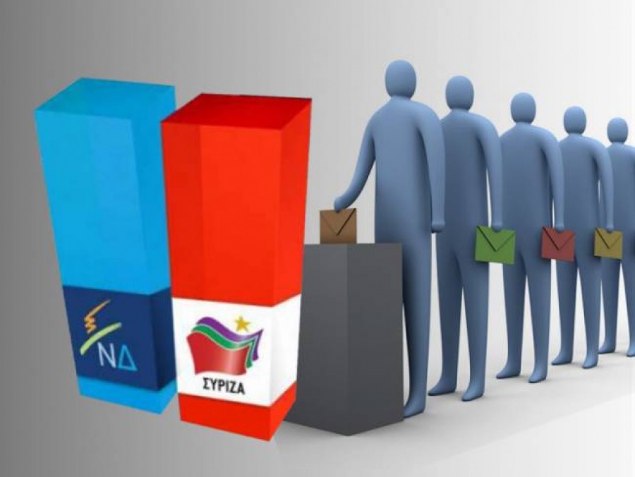 MRB: “Κλειδώνει” η αυτοδυναμία της Ν.Δ με 155 έως 163 έδρες