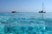 Τα νερά των ελληνικών θαλασσών είναι…. – Τι λέει η Εθνική Έκθεση Αξιολόγησης Υδάτων