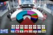 Πώς κατανέμονται οι έδρες σύμφωνα με τα exit poll