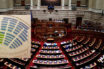 LIVE: Η ορκωμοσία των βουλευτών- Ο χάρτης της νέας Βουλής