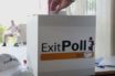 Τελικό EXIT POLL: Αυτά είναι τα ποσοστά των κομμάτων σύμφωνα με την επεξεργασία στο 100%