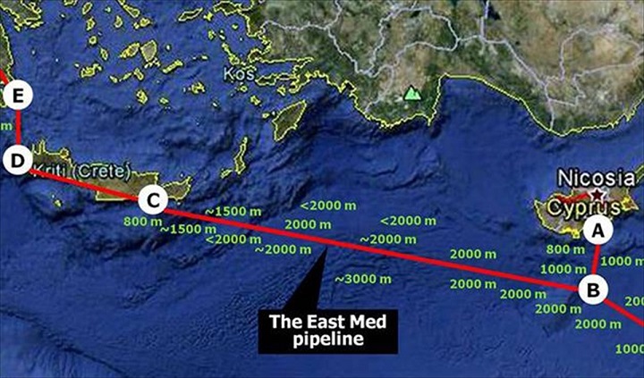 Νικήτας Σίμος / Το ναυάγιο του Eastmed, ο ρόλος της Τουρκίας και η αναστολή ερευνών για υδρογονάνθρακες στην Κρήτη