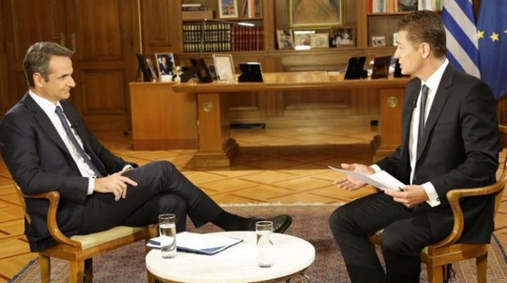 “Δεν έχω υποχρέωση να υποδέχομαι οικονομικούς μετανάστες”(vid)- Ναι, και μετά τι;