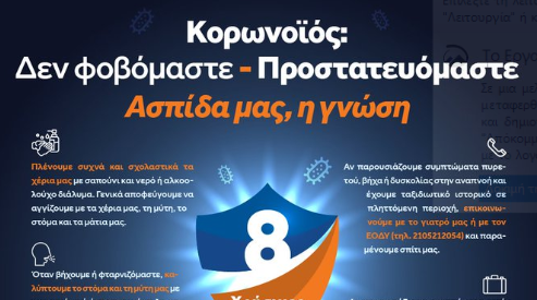 Πολιτική Προστασία: Οκτώ νέες οδηγίες για τον κοροναϊό