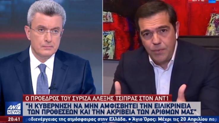 Συνέντευξη Τσίπρα: Που έφτασε η τηλεθέαση στον ΑΝΤ1