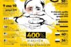 Αύξηση 400% των περιστατικών ενδοοικογενειακής βίας στην καραντίνα