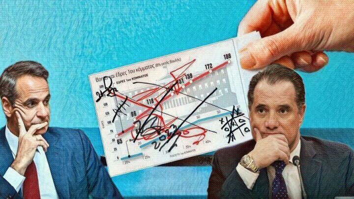 Οι εκλογές, ο ανασχηματισμός, και ο εκλογικός νόμος