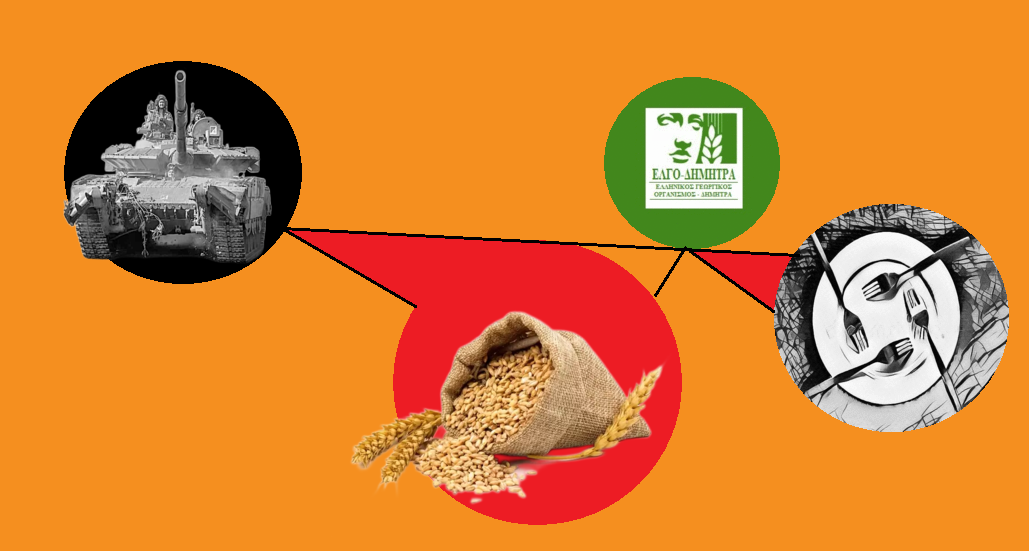 Γιάννης Ελ. Δούκας – Αντωνία Τέρπου / Επισιτιστική κρίση και προεκτάσεις για τον…