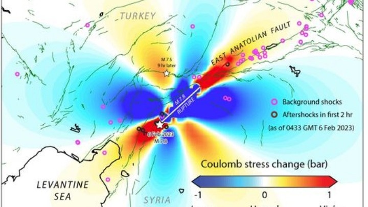 Παυλίδης:«Ρήγματα σε ζώνη 300 χλμ. μπορεί να δώσουν μετασεισμούς ή σεισμούς»