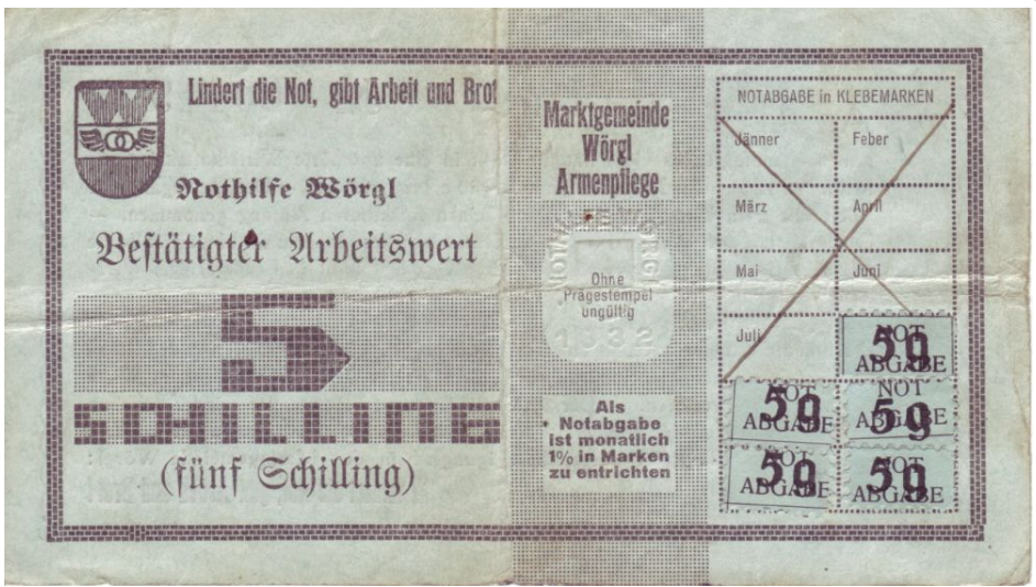 Τι λέτε για τα εναλλακτικά “νομίσματα”;