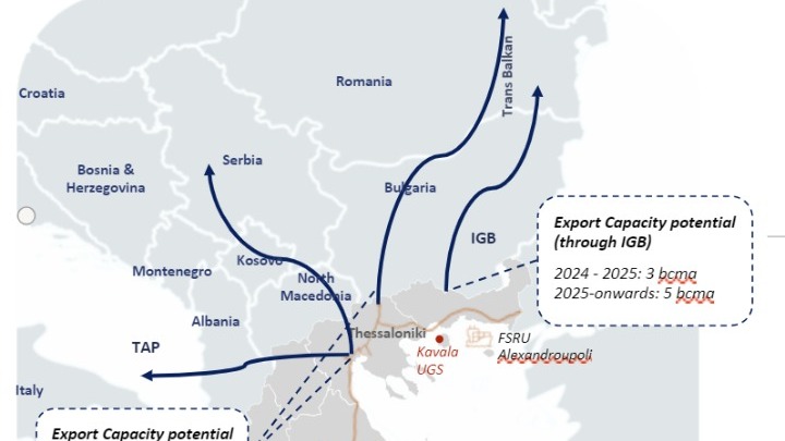 Δύο νέα δίκτυα εξαγωγών ηλεκτρικής ενέργειας και φυσικού αερίου αναβαθμίζουν το ρόλο της&hellip;