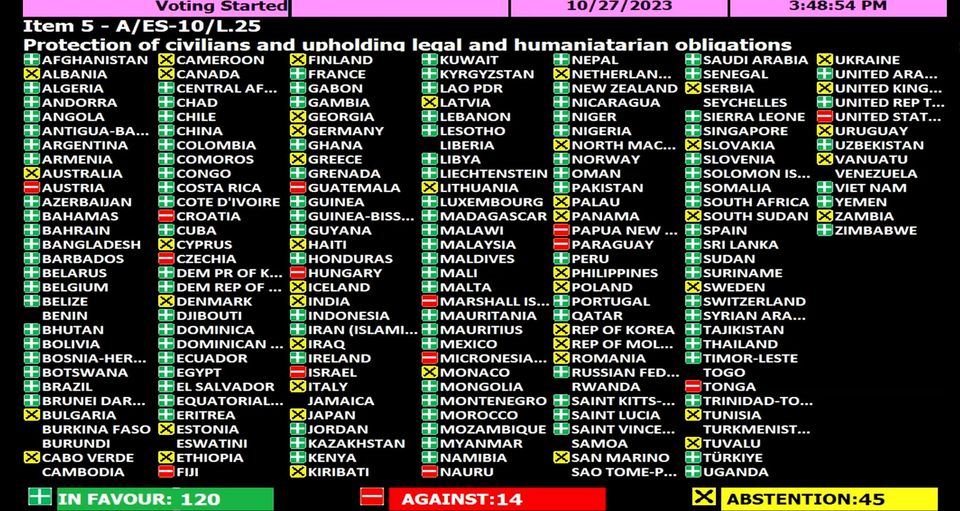 Πυρά της αντιπολίτευσης για τη στάση “Πόντιου Πιλάτου” της Ελλάδας στον ΟΗΕ