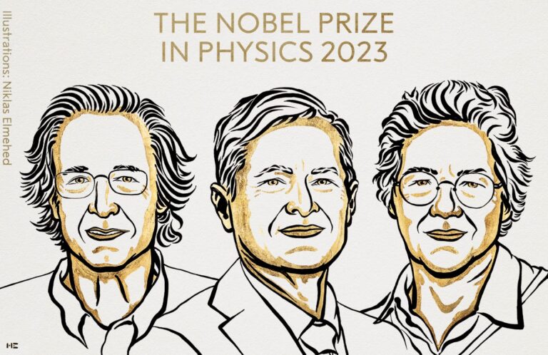 Νόμπελ Φυσικής 2023: Στους Pierre Agostini, Ferenc Krausz και Anne L’Huillier για την…