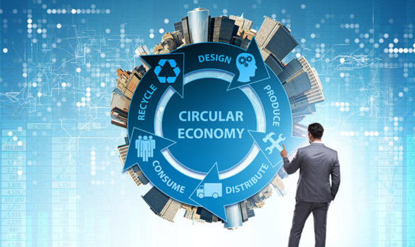 Γιώργος Κρεμλής: Το τρίπτυχο: Επιχειρείν, Κλιματική κρίση και Κυκλική οικονομία