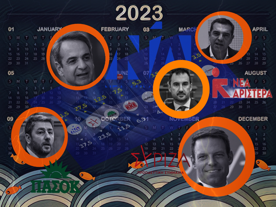 Η κατάληξη του Δεκέμβρη