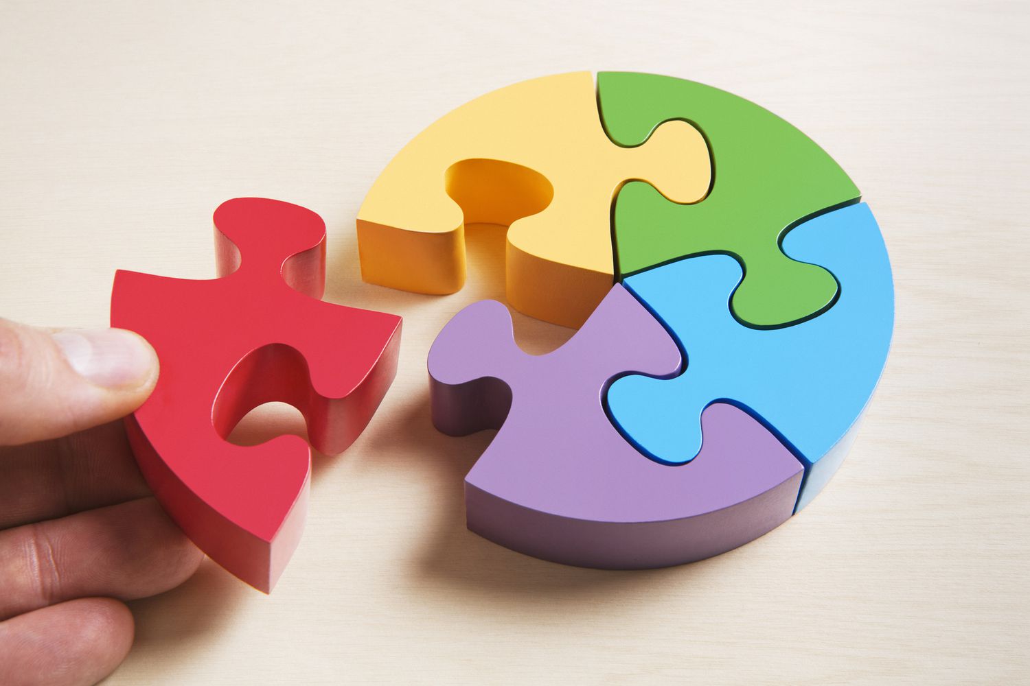 Η «Μεγάλη Πεντάδα» της προσωπικότητας 