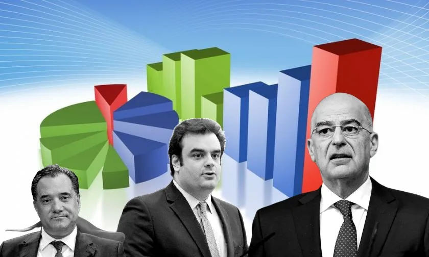 Δημοσκόπηση Alco: Ποιοι θεωρούνται οι πιο επιτυχημένοι υπουργοί – Η δημοφιλία των&hellip;