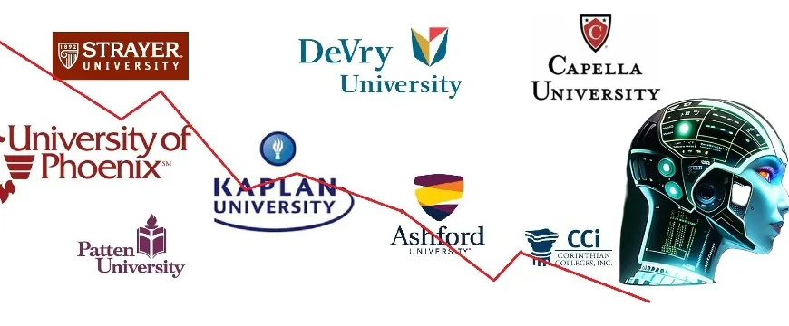 Ιδιωτικά πανεπιστήμια: Ούτε η Τεχνητή Νοημοσύνη δεν τους έχει εκτίμηση…