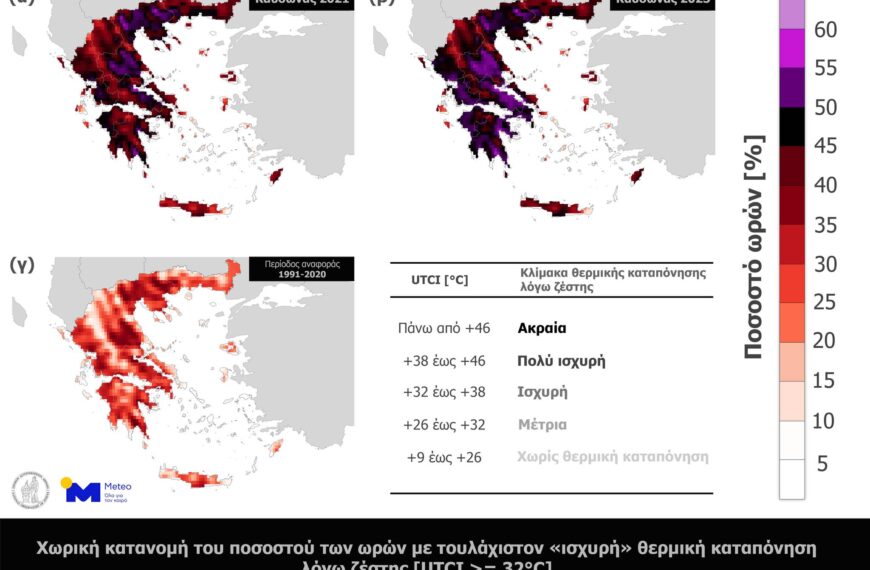 Οι καύσωνες του 2021 και του 2023 και η θερμική επιβάρυνση