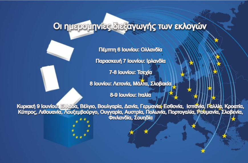 Η «ταυτότητα» των ευρωεκλογών