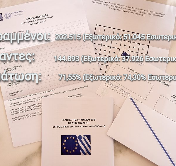 Ευρωεκλογές 2024: Τα στατιστικά της επιστολικής ψήφου