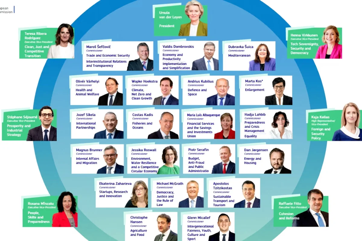 Κομισιόν: Το χαρτοφυλάκιο Μεταφορών και Τουρισμού στην Ελλάδα