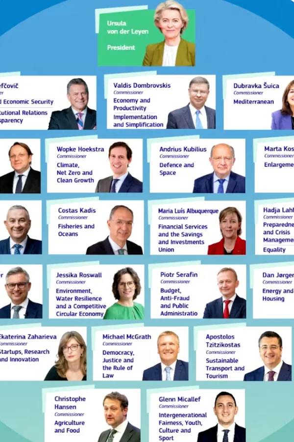 Κομισιόν: Το χαρτοφυλάκιο Μεταφορών και Τουρισμού στην Ελλάδα