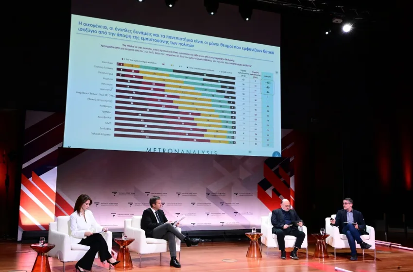Δημοσκόπηση Metron Analysis: Ανύπαρκτο το κράτος δικαίου – 7 στους 10 βλέπουν συγκάλυψη…