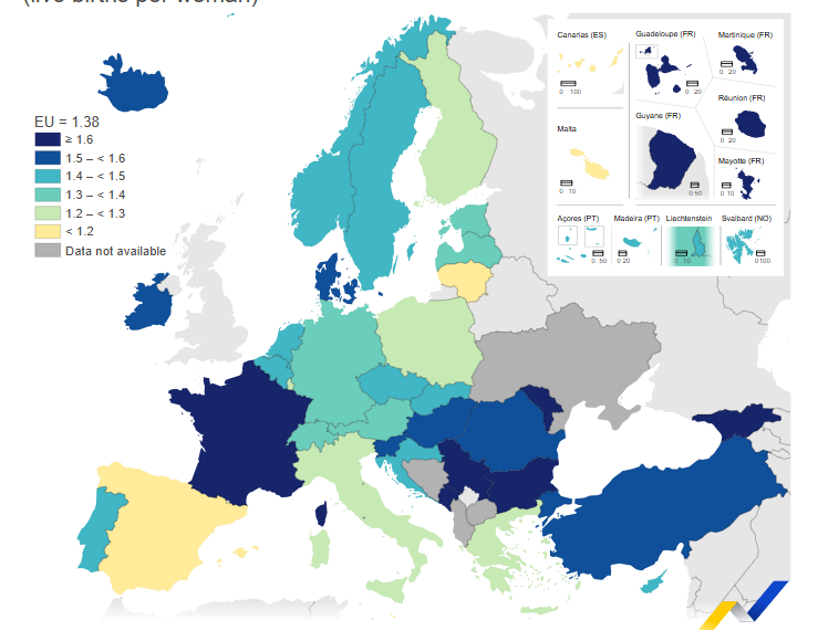 Σε ελεύθερη πτώση οι γεννήσεις στην ΕΕ το 2024 – Η μεγαλύτερη από το 1961