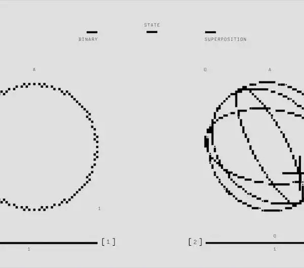 Η Τεχνητή Νοημοσύνη επανεφευρίσκει την επιστήμη: AI σχεδιάζει πειράματα που ξεπερνούν τη&hellip;