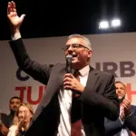 Νίκος Μπίστης / Πρώτες εκτιμήσεις για την νίκη του Τουφάν Ερχιουμάν