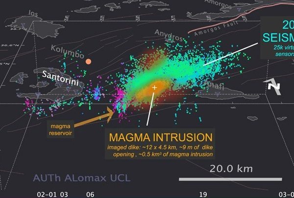 Σαντορίνη-Αμοργός: Τι προκάλεσε τελικά τους σεισμούς – Η αποκαλυπτική μελέτη στο Science