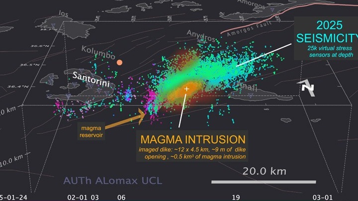 Σαντορίνη-Αμοργός: Τι προκάλεσε τελικά τους σεισμούς – Η αποκαλυπτική μελέτη στο Science