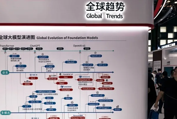 Τεχνητή Νοημοσύνη στην Κίνα: Μετασχηματισμός της εργασίας και&hellip;