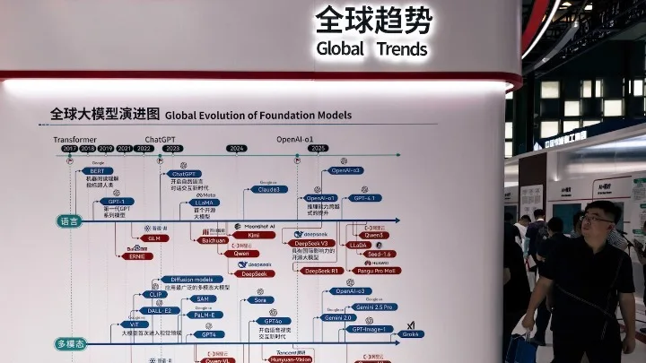 Τεχνητή Νοημοσύνη στην Κίνα: Μετασχηματισμός της εργασίας και νέες προκλήσεις
