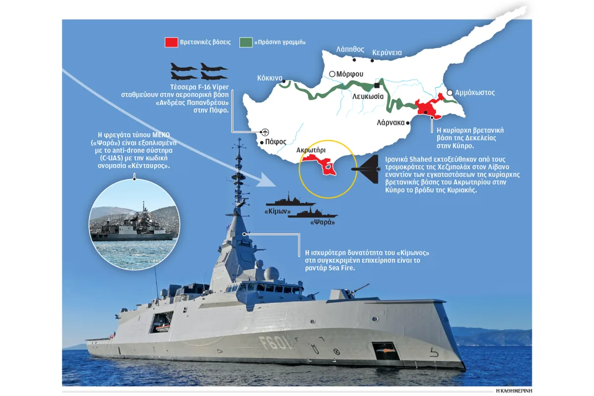 Κύπρος/ Μήπως ήρθε η ώρα για “έξωση” των βρετανικών βάσεων;- Ο Κώστας Βενιζέλος εξηγεί…