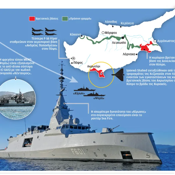 Κύπρος/ Μήπως ήρθε η ώρα για “έξωση” των βρετανικών βάσεων;- Ο Κώστας&hellip;