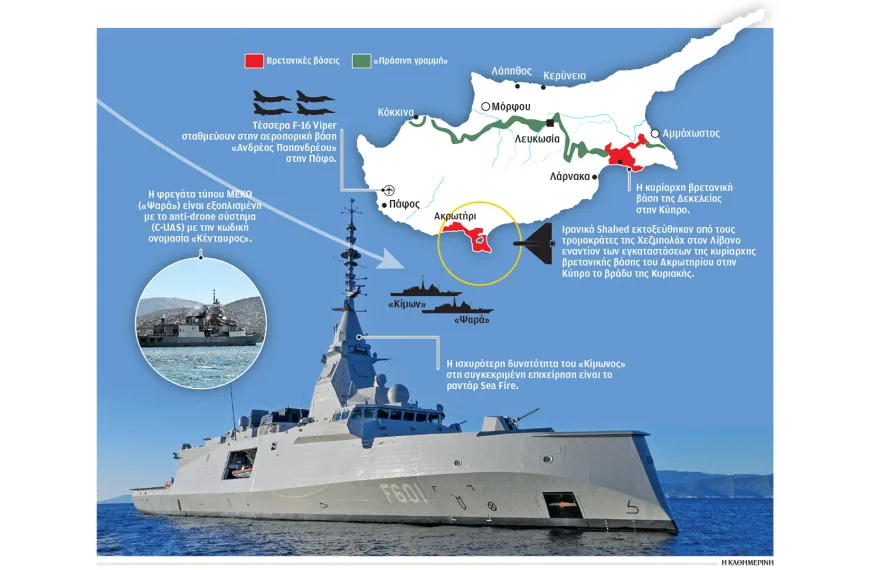 Κύπρος/ Μήπως ήρθε η ώρα για “έξωση” των βρετανικών βάσεων;- Ο Κώστας Βενιζέλος εξηγεί…