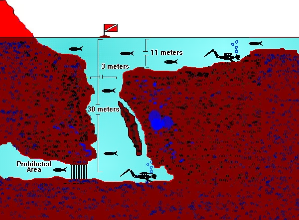 Θρίλερ στη Βουλιαγμένη: Αγνοείται δύτης στο «Πηγάδι του Διαβόλου»